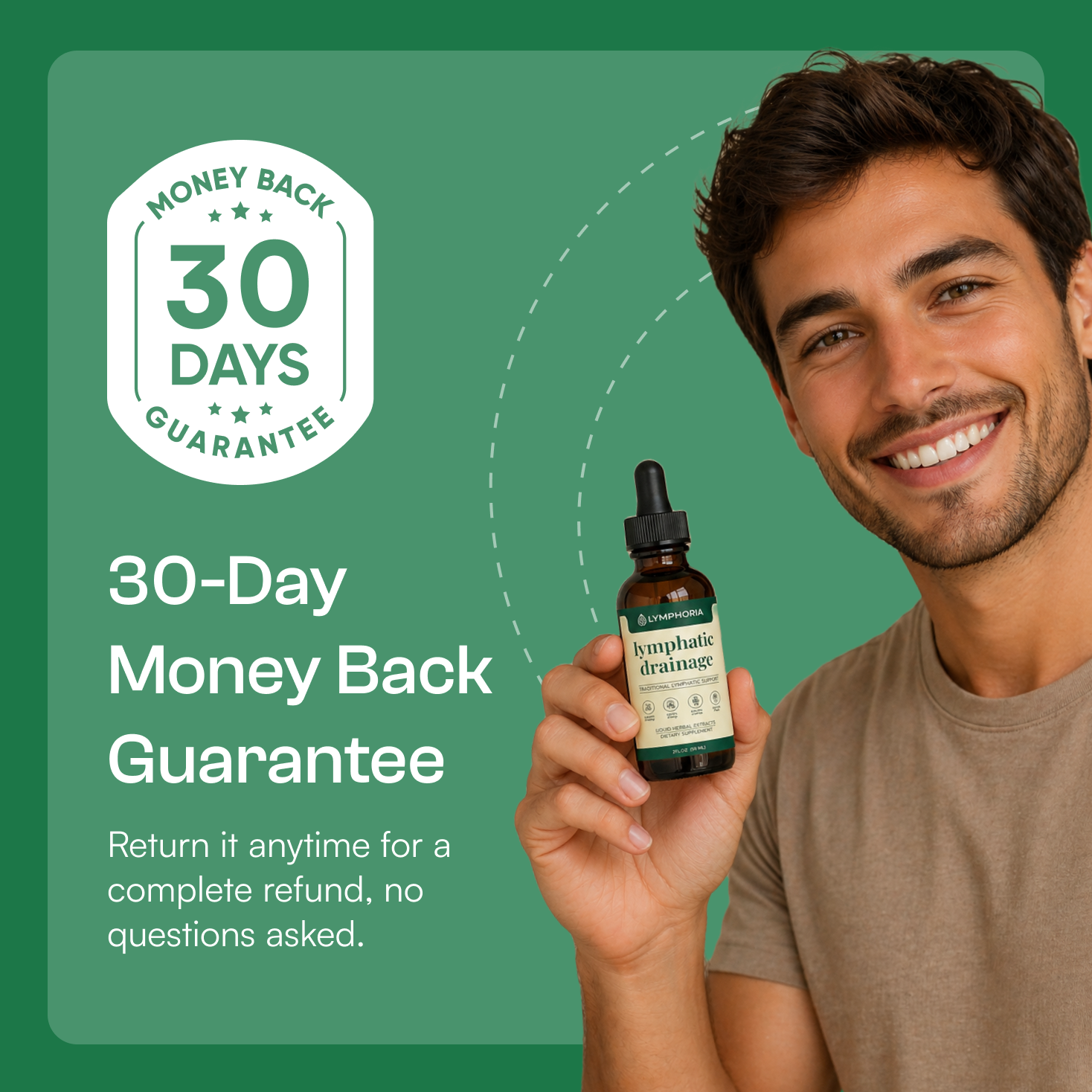Linfaflow Wellness Drops